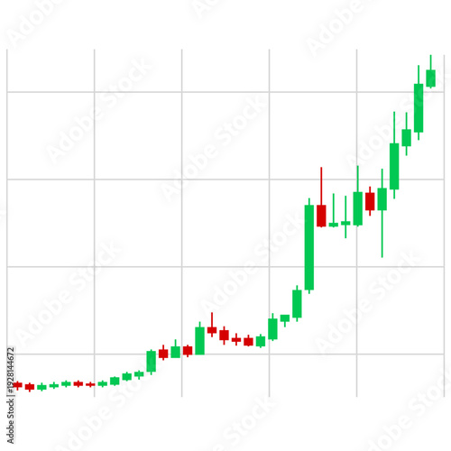 Financial candlestick chart showing bullish market momentum and stock price volatility on a professional trading grid for technical analysis.