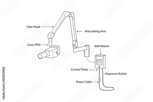 Dental Xray Machine Articulating Arm Diagram