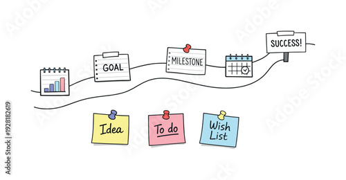 Minimalist Milestone Roadmap. Milestone roadmap path, notebook strips as checkpoints, mini chart and calendar icons, pinned sticky