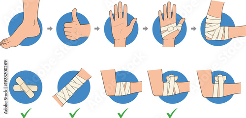 Vector illustration set of first aid bandaging techniques showing step by step wound care for hand elbow and foot with safety icons