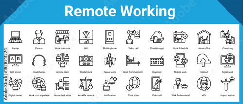 Remote Working icon sheet and collection
