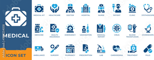 Clinical hospital healthcare pharmacy and emergency medical service vector icon set