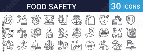 Food Safety Icons Set of 30 Thin Line Vector Collection