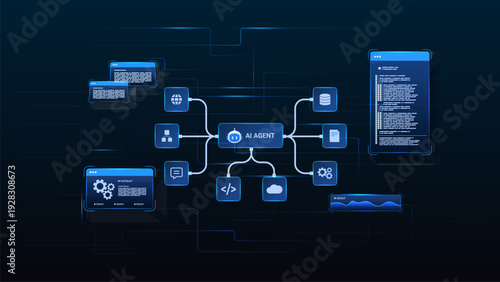 AI workflow automation artificial intelligence. ai agent network diagram dashboard machine learning architecture data pipelines, coding panels, analytics panels and process flow.