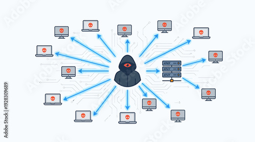 Hacker attacking multiple computers and servers in a network. Vector Illustrations. EPS Editable