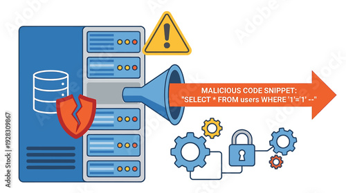 Server Security Breach Malicious Code Injection Threat to Database. Vector Illustrations. EPS Editable