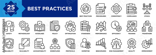 Best practices icon set. Containing Guidelines, Performance, Standards, Improvement, Protocols, Procedures