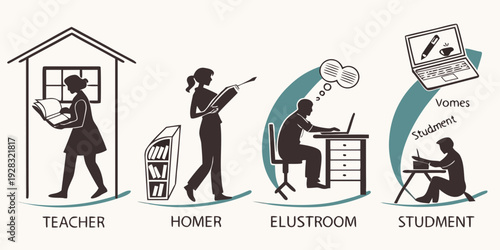 Illustration depicting the evolution of reading methods from ancient times to modern era Vector