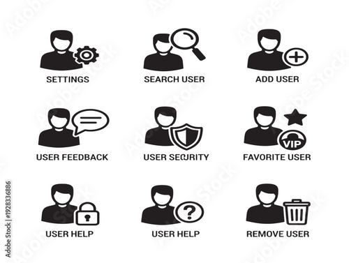 Thoughtful user focused set for beautiful personalized experiences