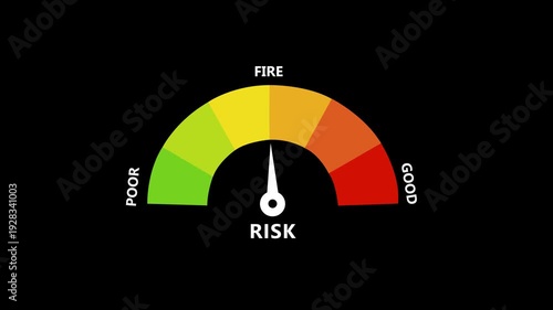 Risk Level Measuring animation. animation on a transparent background. Motion graphics of mater level concept.4k video animation.