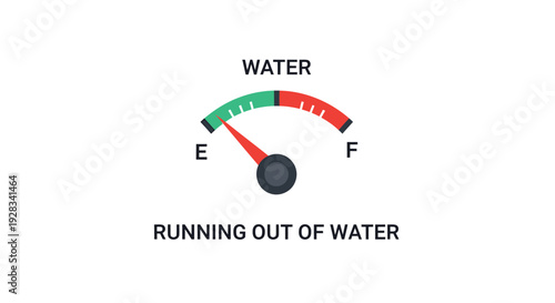 Water shortage gauge icon