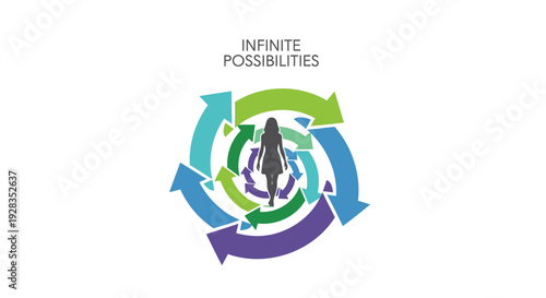 Infinite possibilities business cycle vector icon
