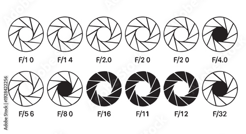 Camera aperture diagrams illustrating f-stop settings from f/1 to f/32