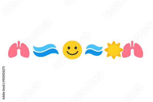 A horizontal row of digital icons including lungs, blue water waves, a yellow smiley face, and a bright sun, all set against a solid black background.