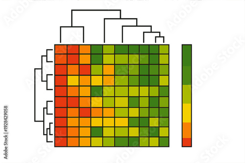 This scientific data visualization features a hierarchical clustering heatmap with a color gradient from red to green, accompanied by dendrograms on the top and left sides.