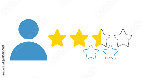 Customer satisfaction rating with 3 out of 5 stars