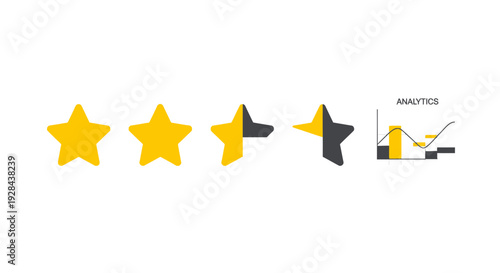 Customer feedback rating with analytics chart