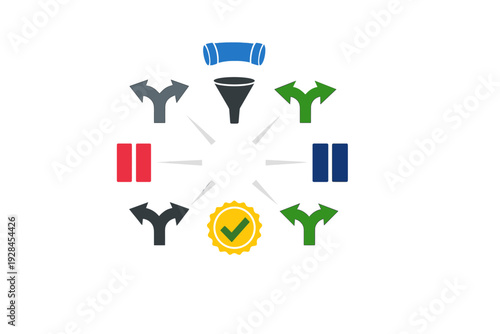 A circular infographic on a black background featuring icons for a funnel, split arrows, pause symbols, and a checkmark badge, representing a logical workflow or process.