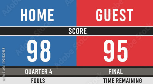 Basketball Game Scoreboard Displaying Scores, Quarter, Fouls, and Remaining Time Information