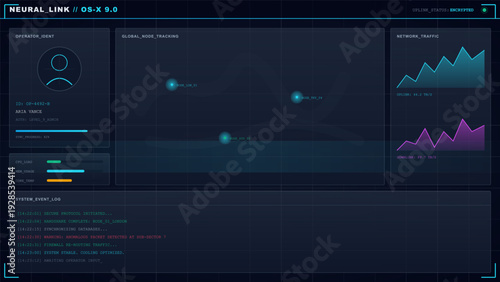 Futuristic digital user interface dashboard with data visualization charts system logs and global tracking map on dark background