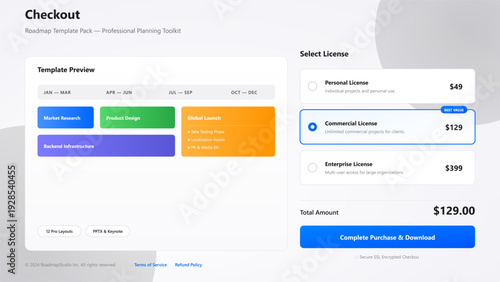 User interface design for a digital product checkout page with license selection and roadmap template preview