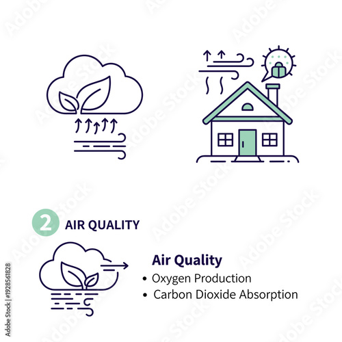 Illustrations depicting air quality, including a cloud with leaves and wind, and a house with ventilation and sunlight, alongside text explaining its components.