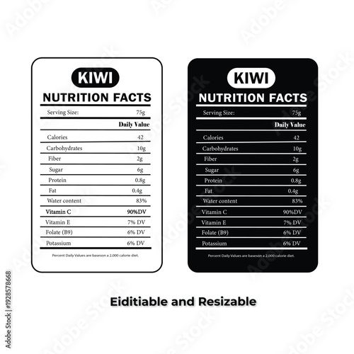 kiwi nutrition facts, nutrition facts label, vector, nutrition information, food information with daily value, data table ingredients calorie, food label, fat, calorie informati