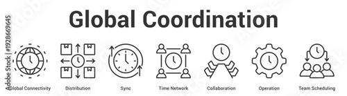 Global Coordination web banner icon set vector illustration concept for business with icon of Global Connectivity, Distribution, Sync, Time Network, Collaboration, Operati.