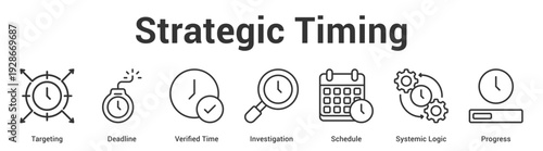 Strategic Timing web banner icon set vector illustration concept for business with icon of Targeting, Deadline, Verified Time, Investigation, Schedule, Syste.