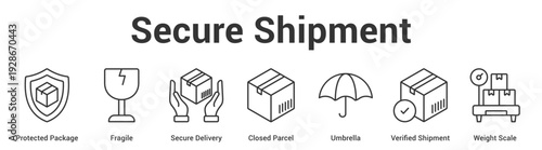 Secure Shipment web banner icon set vector illustration concept for business with icon of Protected Package, Fragile, Secure Delivery, Closed Parcel, Umbrella, Verified Shipme.