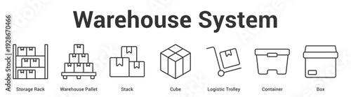 Warehouse System web banner icon set vector illustration concept for business with icon of Storage Rack, Warehouse Pallet, Stack, Cube, Logistic Troll.
