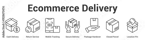 Ecommerce Delivery web banner icon set vector illustration concept for business with icon of Cash Delivery, Return Service, Mobile Tracking, Secure Delivery, Package Handover, Closed Parc.