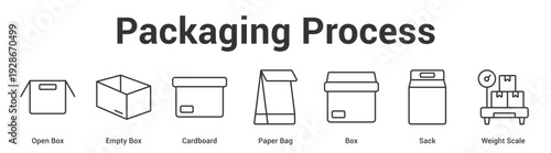 Packaging Process web banner icon set vector illustration concept for business with icon of Open Box, Empty Box, Cardboard, Paper Bag, Box, Sa.