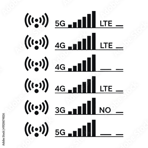 Comparison of 5g 4g and 3g lte network signal strengths and speeds