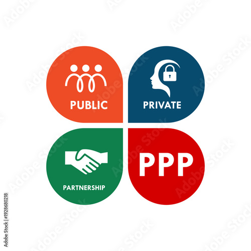 Public Private Partnership (PPP) logo featuring people, security lock, and handshake icons representing collaboration between government and private sectors for development.