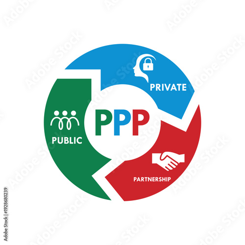 Public Private Partnership (PPP) logo featuring people, security lock, and handshake icons representing collaboration between government and private sectors for development.