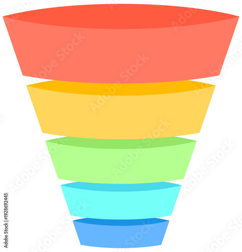 マーケティングファネル構造図