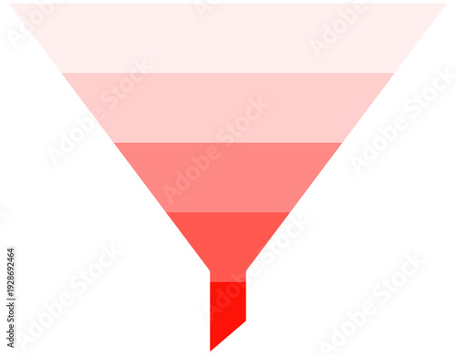 マーケティングファネル構造図