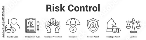 Risk Control web banner icon set vector illustration concept for business with icon of Capital Loss, Investment Audit, Financial Protection, Insurance, Secure Asset, Strate.