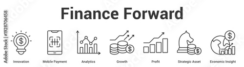 Finance Forward web banner icon set vector illustration concept for business with icon of Innovation, Mobile Payment, Analytics, Growth, Profit, Strategic Ass.