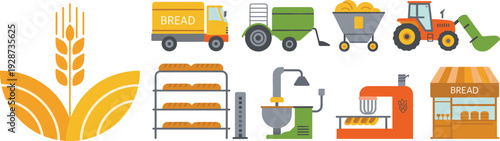 Bakery production and bread supply chain illustration featuring wheat harvest, baking equipment, delivery truck, storefront, and agricultural machinery