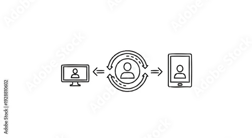 Digital connection between computer and mobile device.