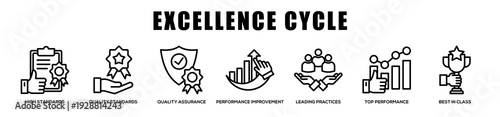 Excellence Cycle web banner icon illustration concept