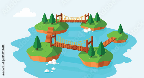 A cartoon scene of islands and bridges in a landscape