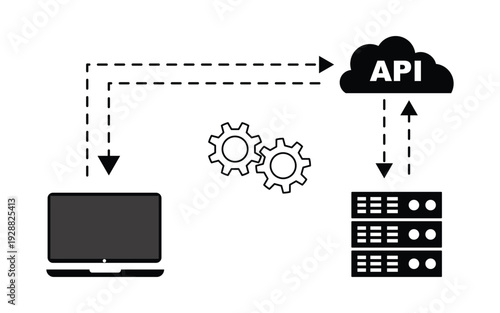 Cloud API Application Programming Interface Software Integration Server Laptop Outline Flat Glyph Icon Set Vector.

