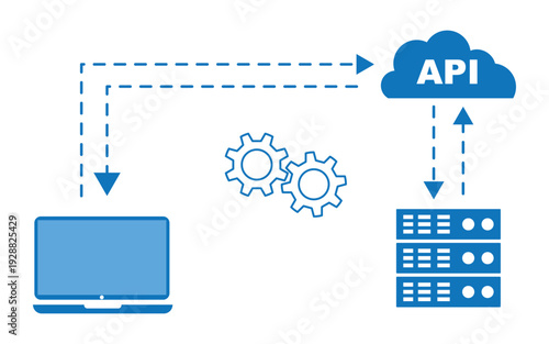 API integration connecting application and server for data exchange and software communication vector illustration.
