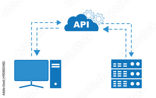 Cloud API gateway application programming interface connecting client application and server for data flow system architecture vector illustration.