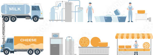 Dairy milk and cheese production process illustration with factory equipment, workers, transportation trucks and retail market display system.