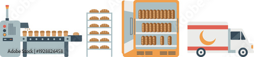 Industrial bread production line illustration with baking conveyor, cooling rack, commercial oven, and delivery truck distribution system