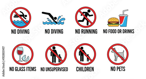 Pool Rules Signs Prohibited Actions Indicated.